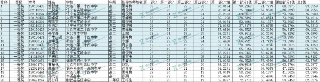 640?wx_fmt=jpeg&tp=wwxfrom=5&wx_lazy=1&wx_co=1.png