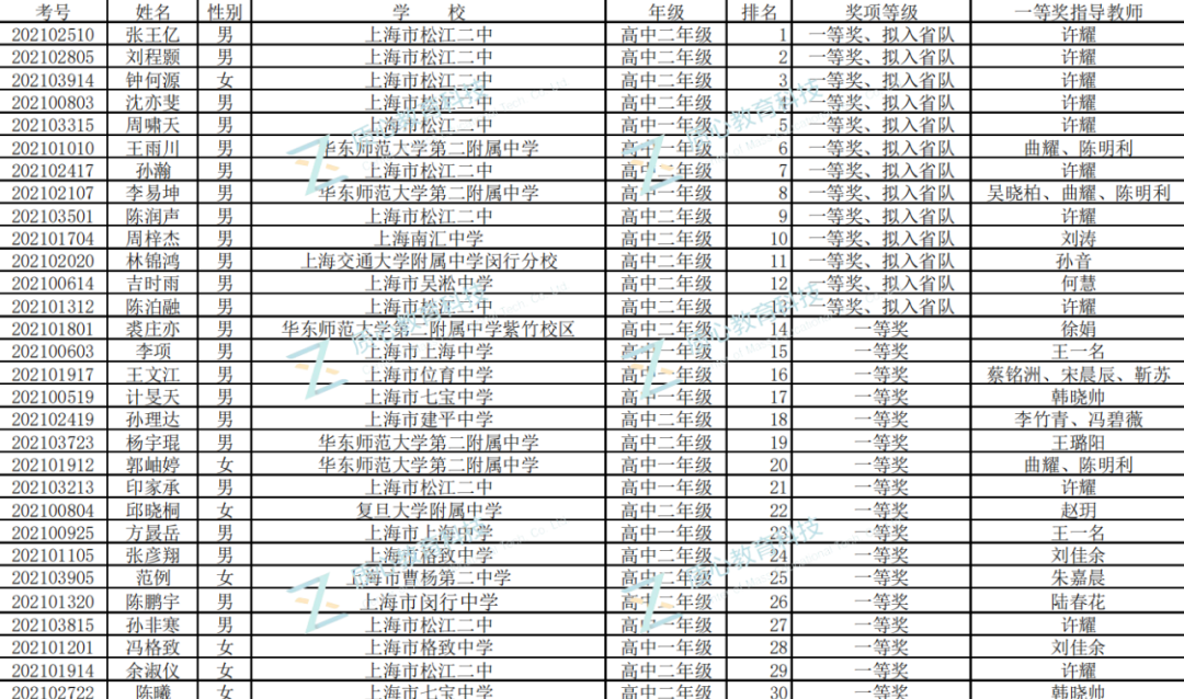 640?wx_fmt=tp=webp&wxfrom=5&wx_lazy=1&wx_co=1.png