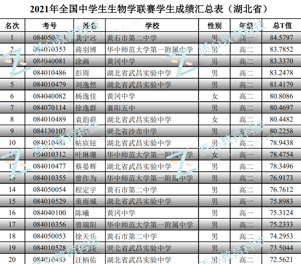 640?wx_=png&tp=webp&wxfrom=5&wx_lazy=1&wx_co=1.png