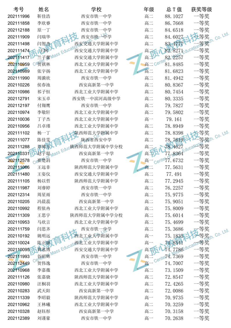 640?wx_fmt=png&tp=w&wxfrom=5&wx_lazy=1&wx_co=1.png
