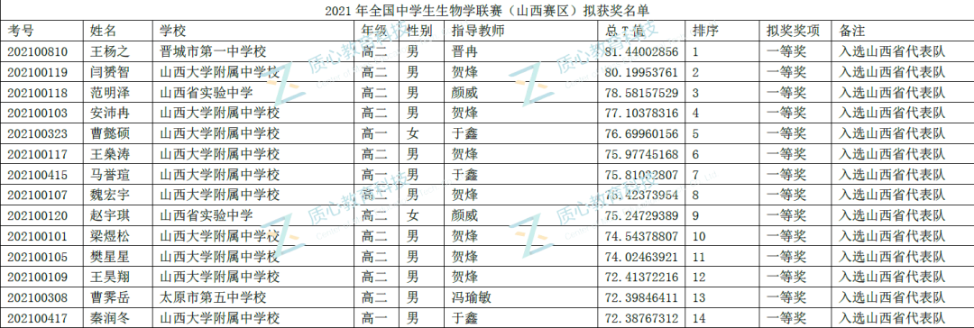 640?wx_fmt=png&tpbp&wxfrom=5&wx_lazy=1&wx_co=1.png