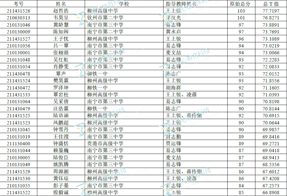 640?wx_fmt=png&tp=webp&rom=5&wx_lazy=1&wx_co=1.png