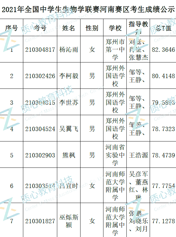 640?wx_fmt=png&tebp&wxfrom=5&wx_lazy=1&wx_co=1.png