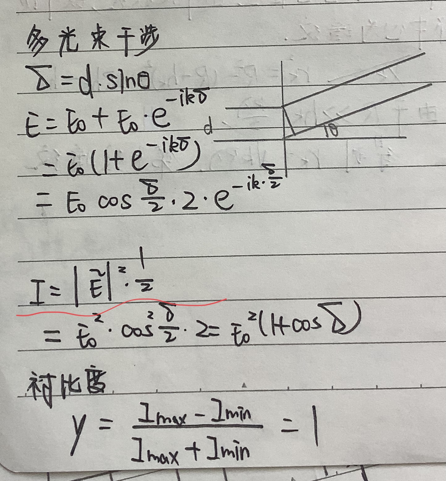帖子图片