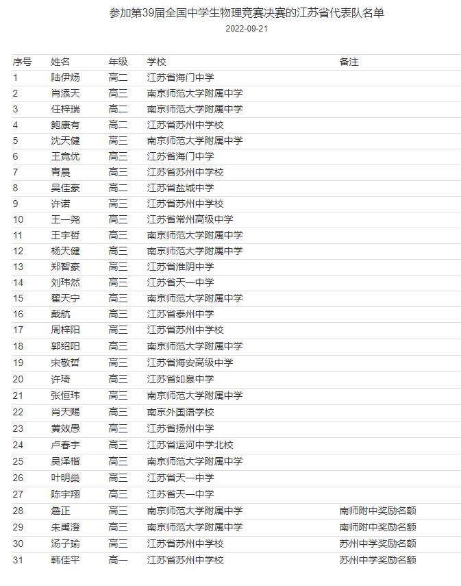 江苏.png