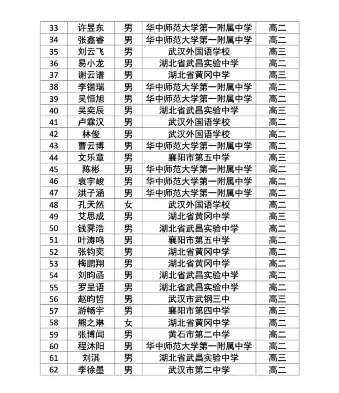 湖北3.jpg