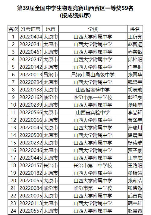 山西省一.png