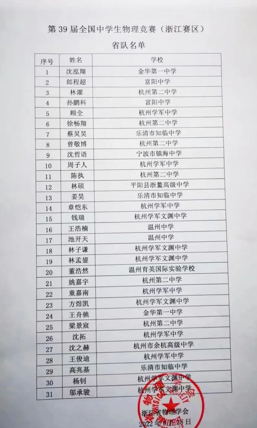 浙江省队.jpg