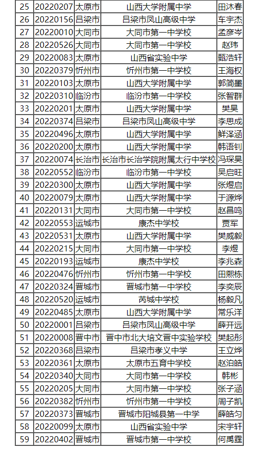 山西省一2.png