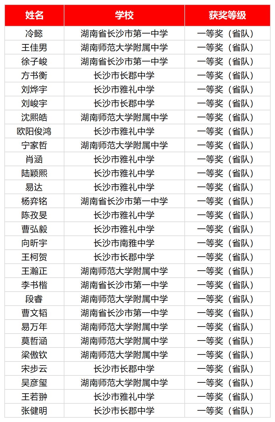 湖南.png