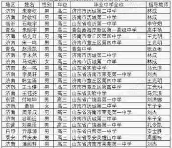 山东1.png