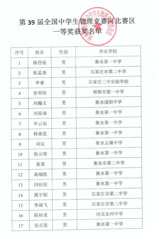 河北1.png