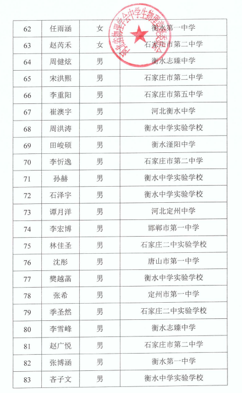 河北4.png