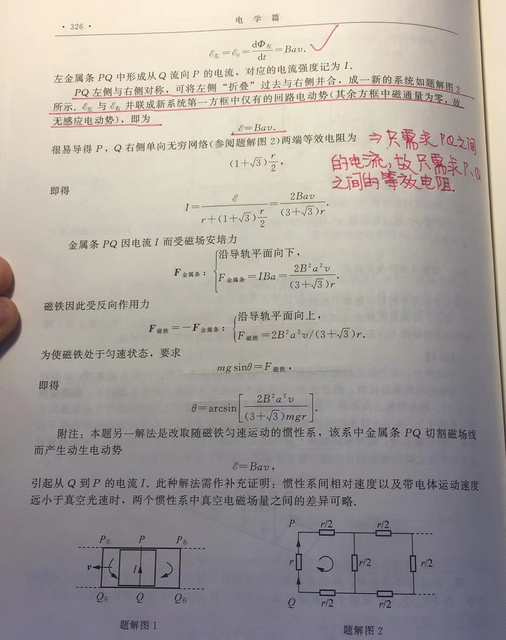 帖子图片