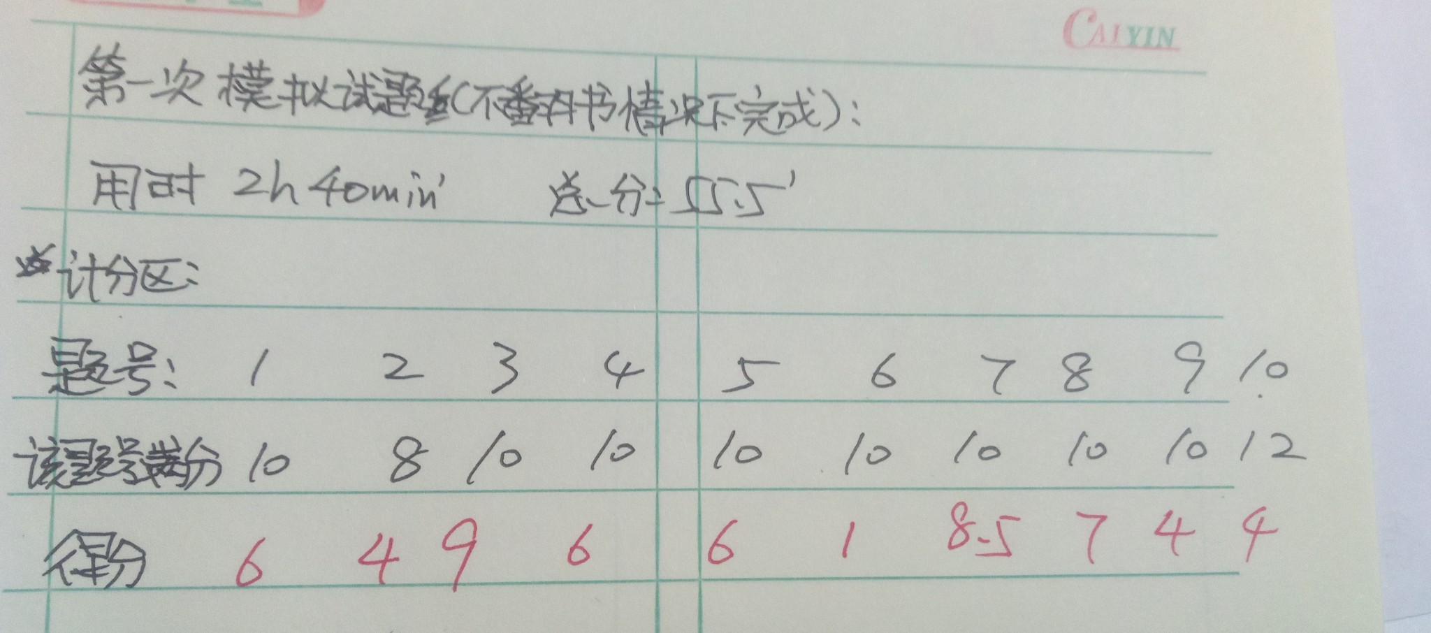 帖子图片