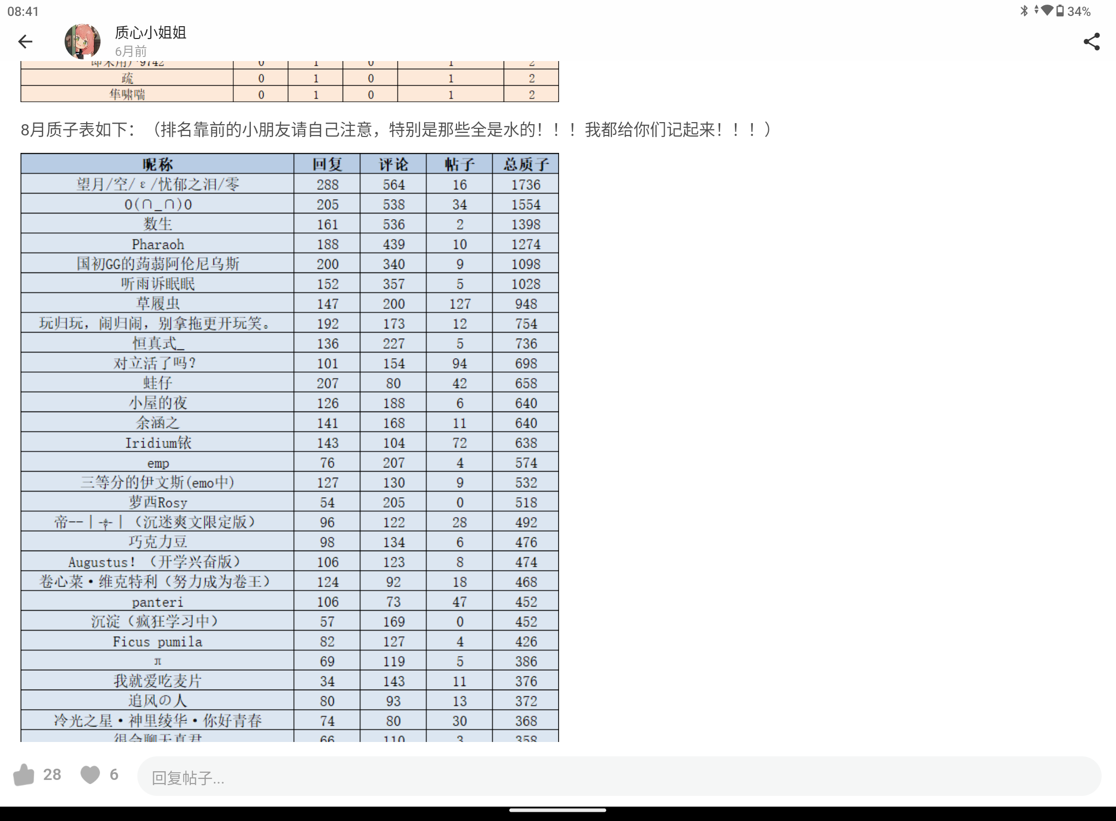 Screenshot_20240707-084114.png