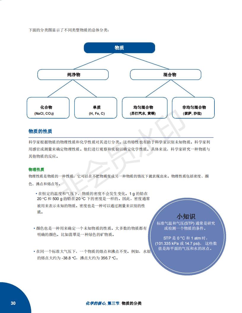 YBTC 备考用书_31.jpg