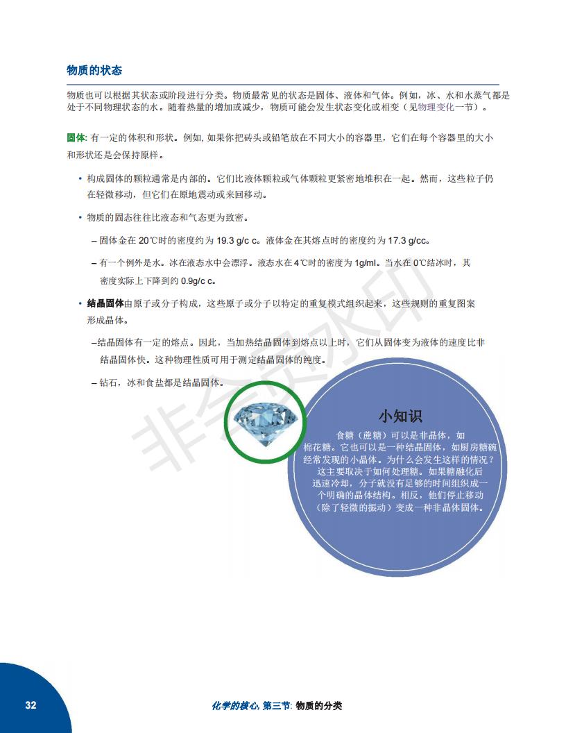 YBTC 备考用书_33.jpg