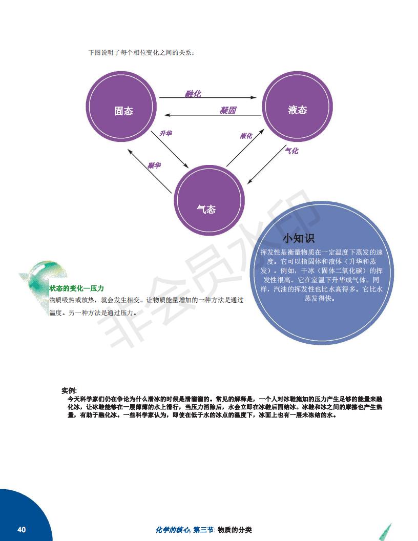 YBTC 备考用书_41.jpg