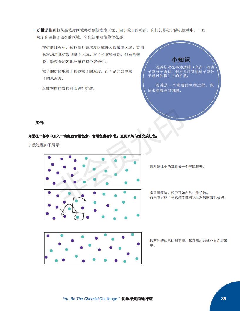 YBTC 备考用书_36.jpg
