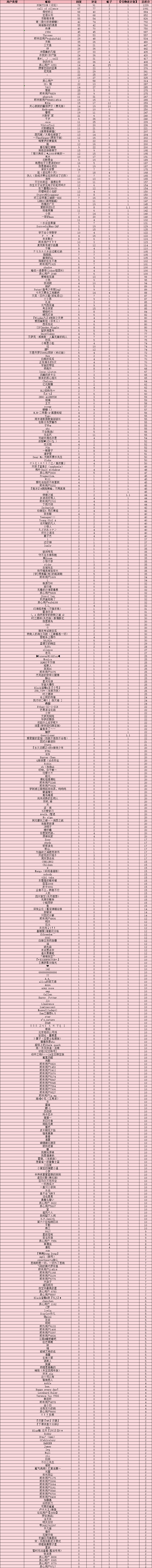企业微信截图_17229363833481.png