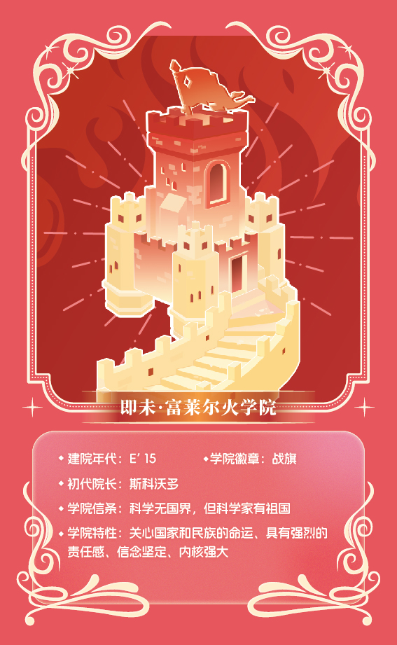 卡牌终稿-改圆角_富莱尔-正 .jpg