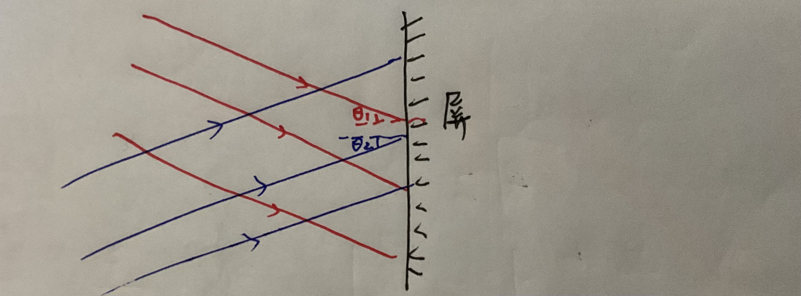 FullSizeRender.jpeg