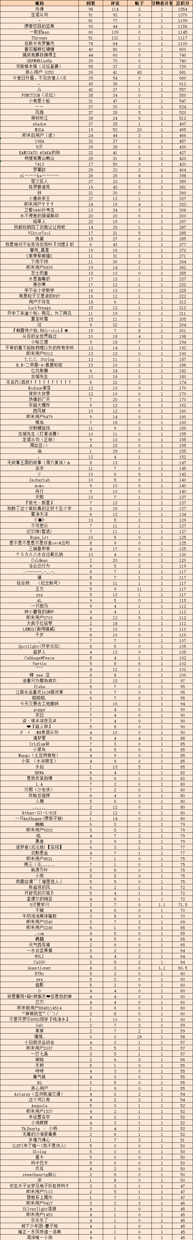 企业微信截图_17253495532343.png