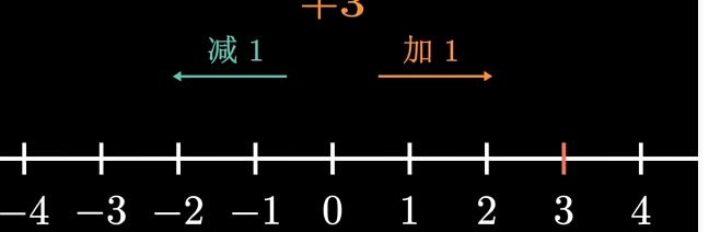 屏幕截图 2024-09-07 213329.png