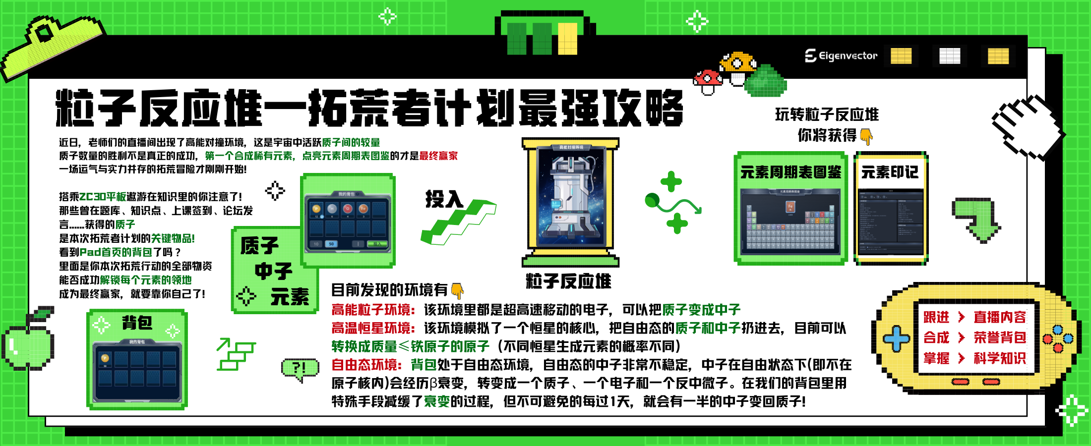 粒子反应堆.png