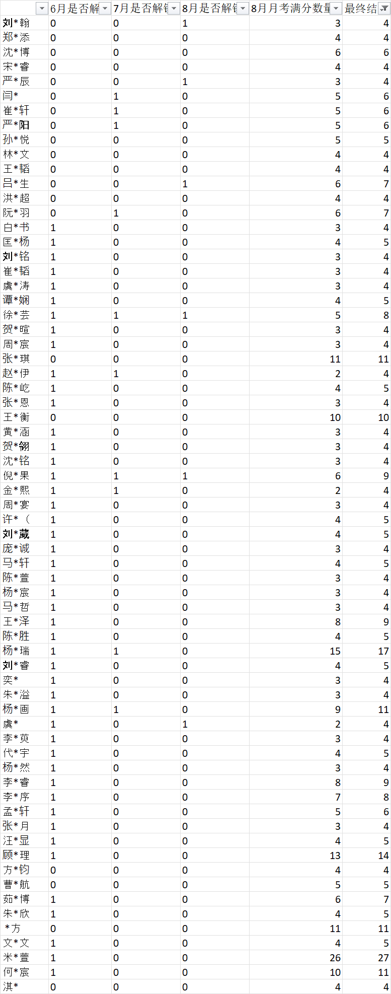 企业微信截图_17262991827545.png