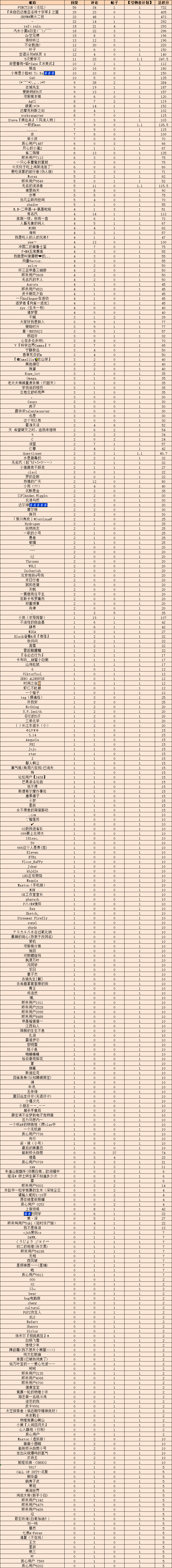 企业微信截图_17307066967559.png
