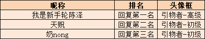 企业微信截图_17332164176862.png