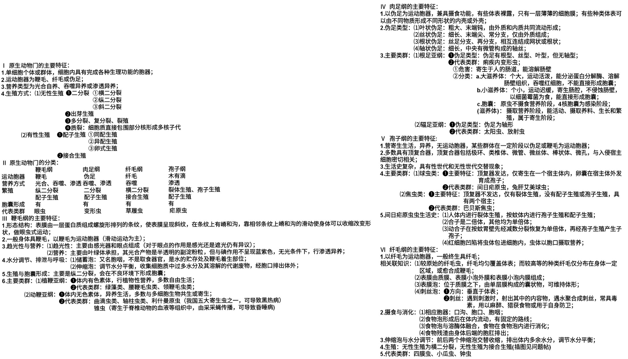 帖子图片