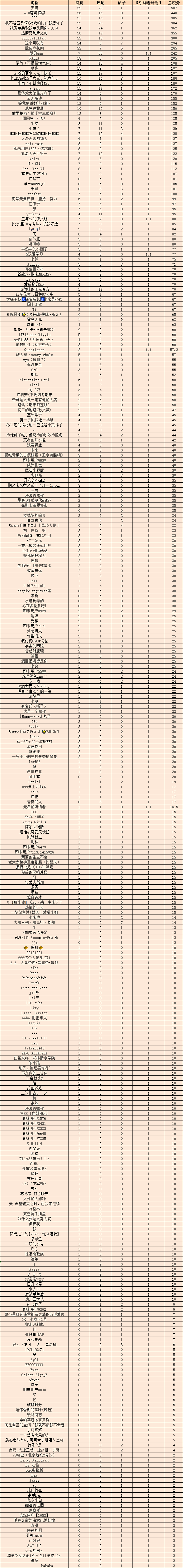 企业微信截图_1736239727579.png