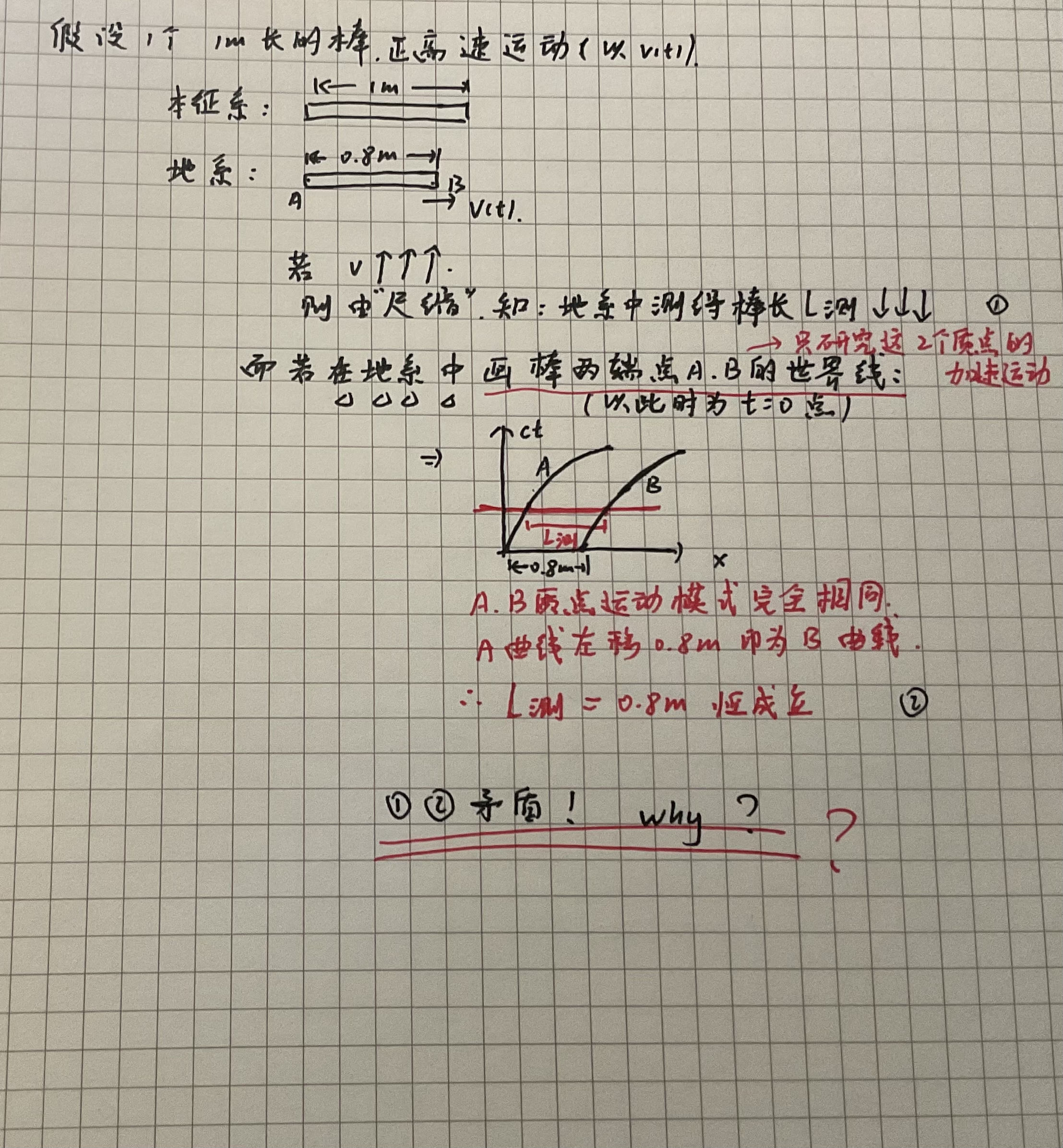FullSizeRender.jpeg