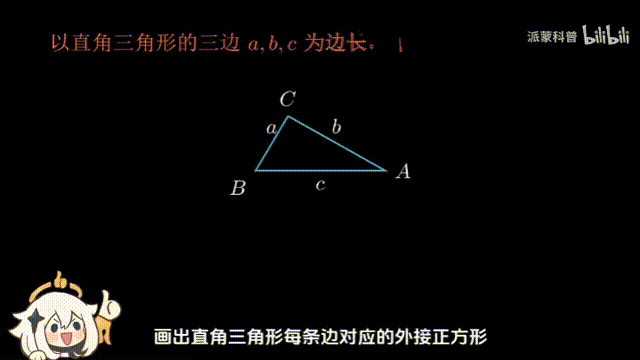 三角形画正方形.gif