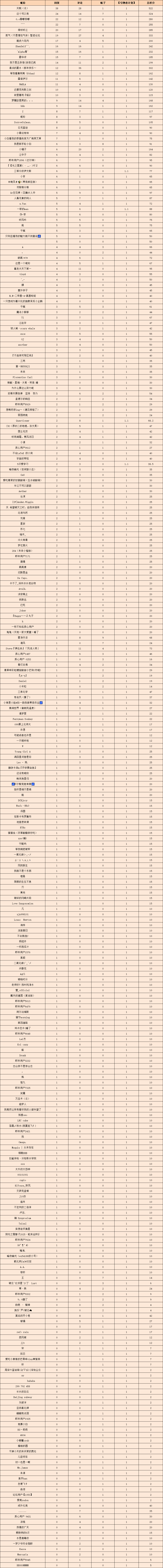 企业微信截图_17388218691264.png