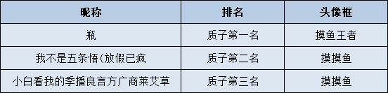 企业微信截图_17388218552174.png