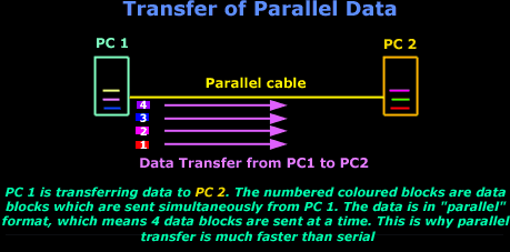cabling_dcc10.gif