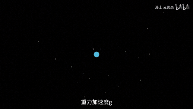 动画.gif
