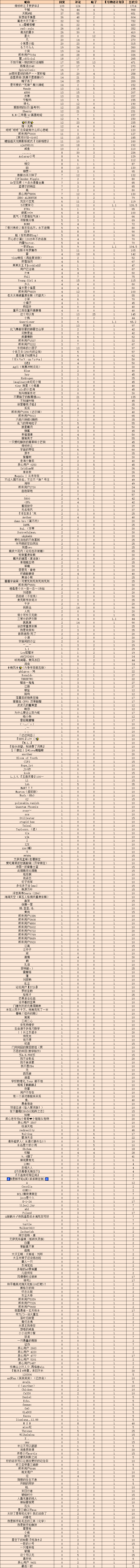 企业微信截图_17409869736096.png