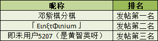企业微信截图_17434905259051.png