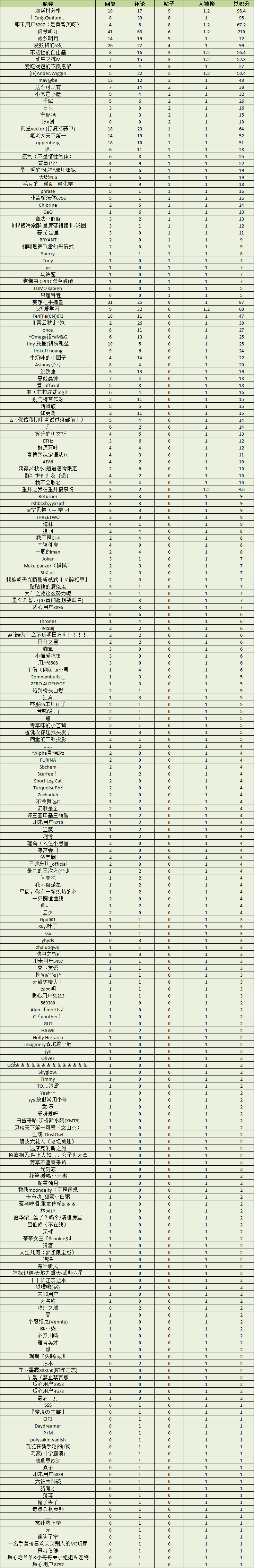 企业微信截图_17434907247612.png