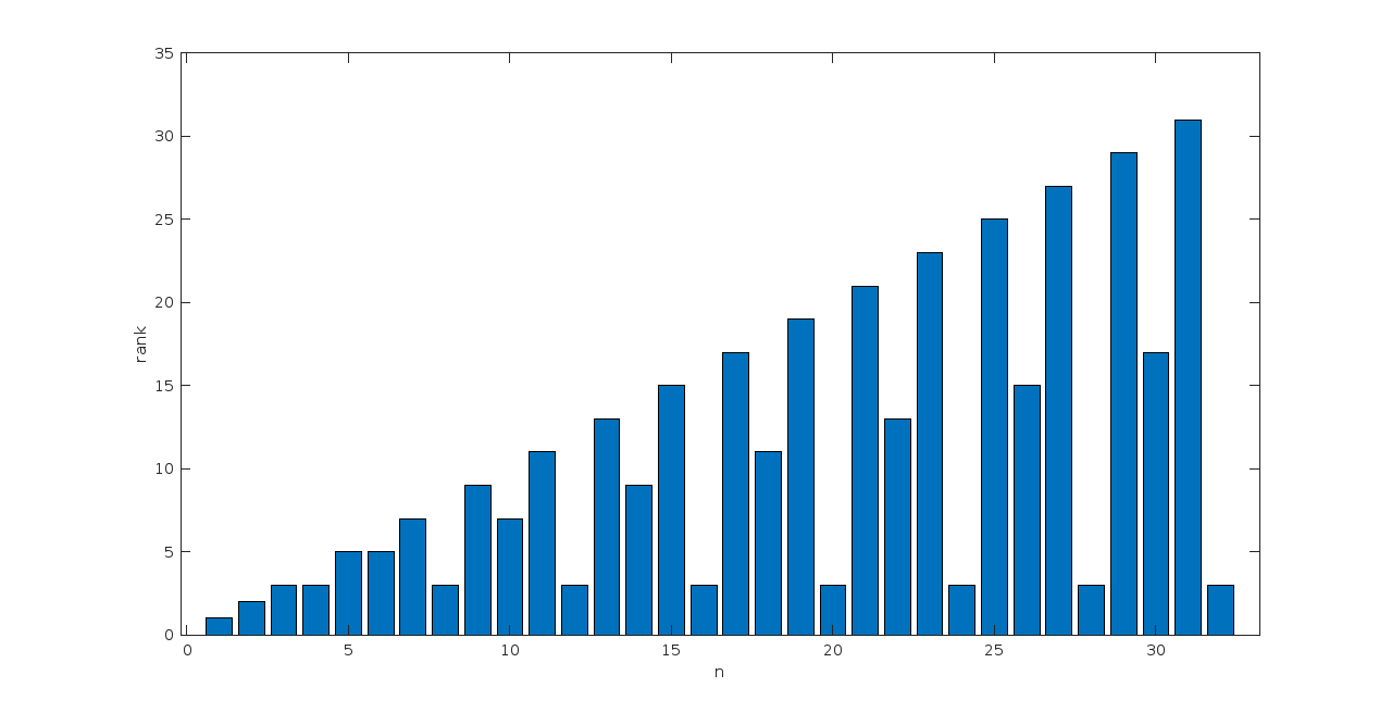 Figure 2025-04-12 08_44_26.png