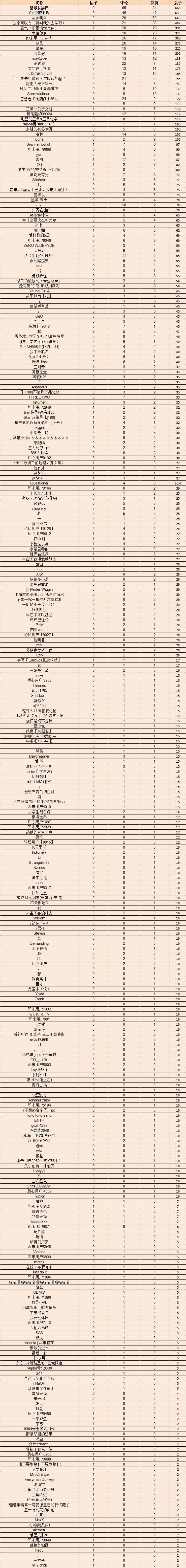 企业微信截图_17467793815441.png