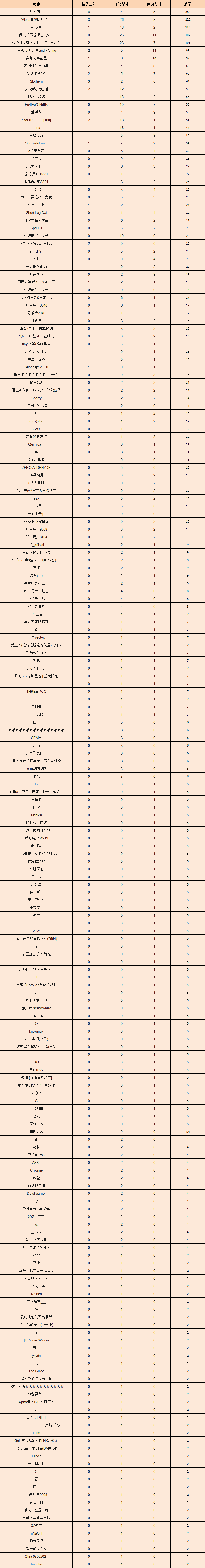 企业微信截图_17467794451031.png