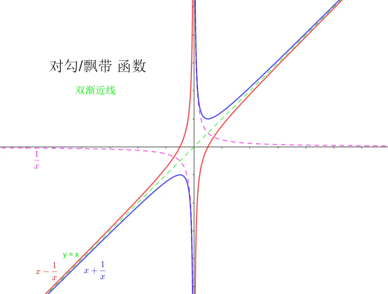 mmexport1747542472398.png