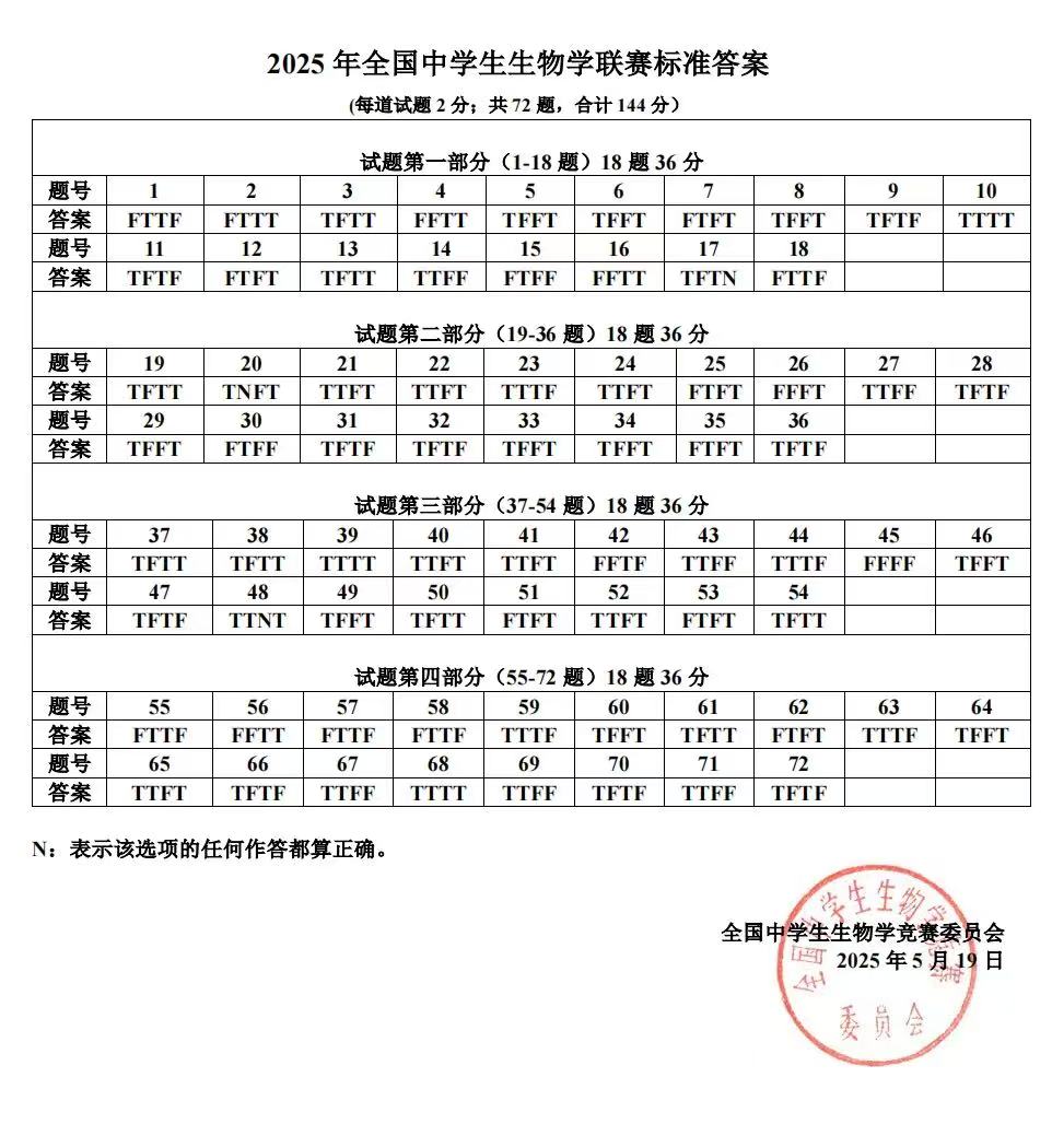 2025联赛答案.jpg