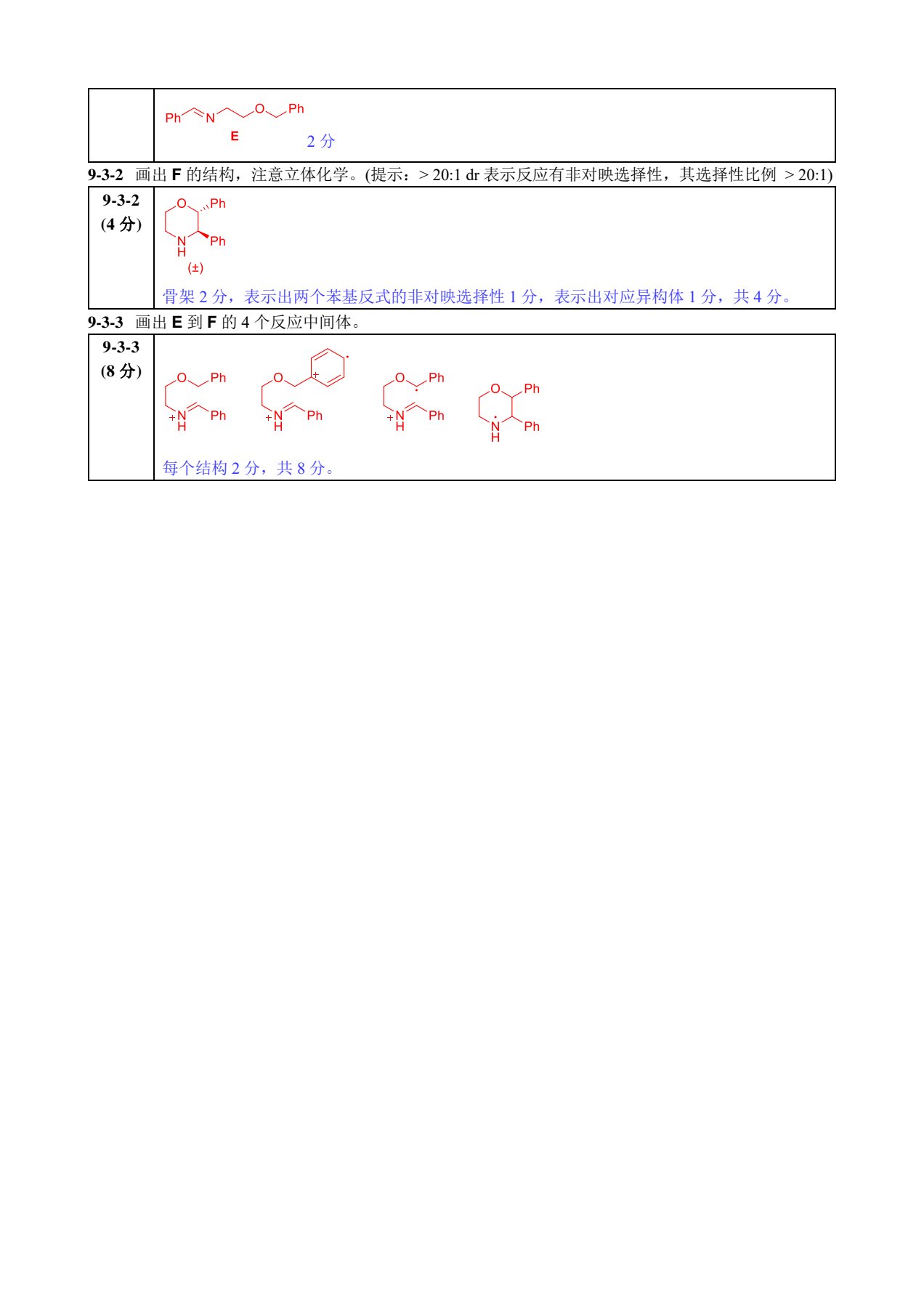 ZCHEM-GChO82参考答案与评分标准FINAL(3)_14.jpg